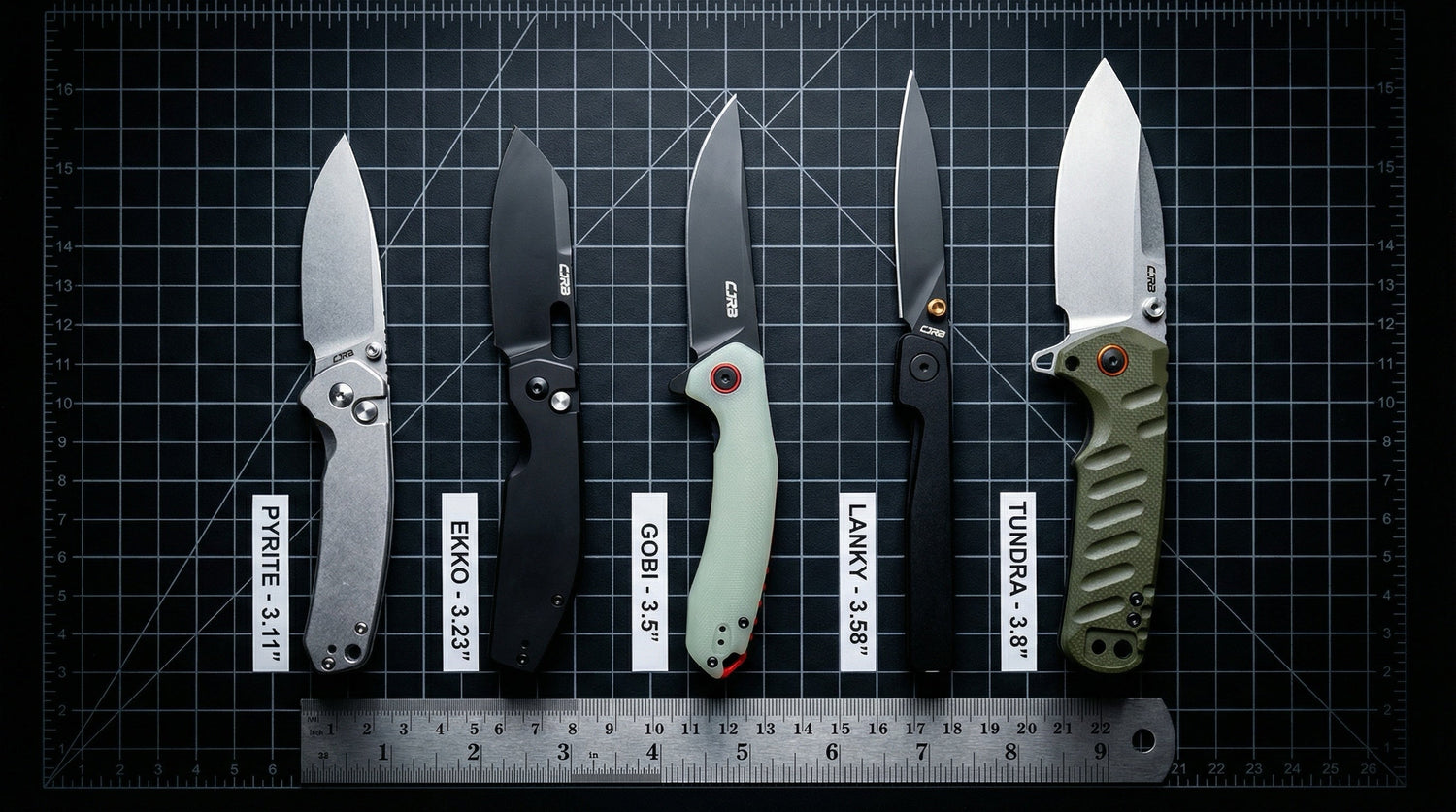 Top 5 Most Reliable Budget EDC Knives for 2026