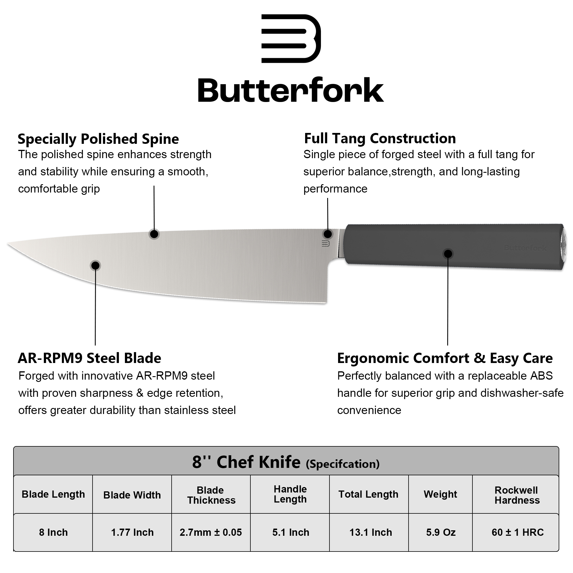 Butterfork Purest 8” Chef's Knife, AR-RPM9 Stainless Steel, Replaceable ABS Handle, Dark Grey